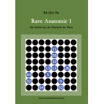 raveanatomie1_1